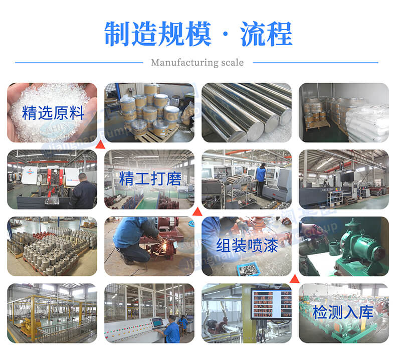 IHF氟塑料离心泵