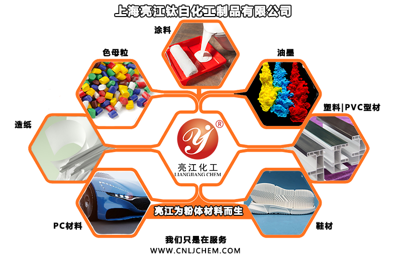 PC材料级氯化法钛白粉R223