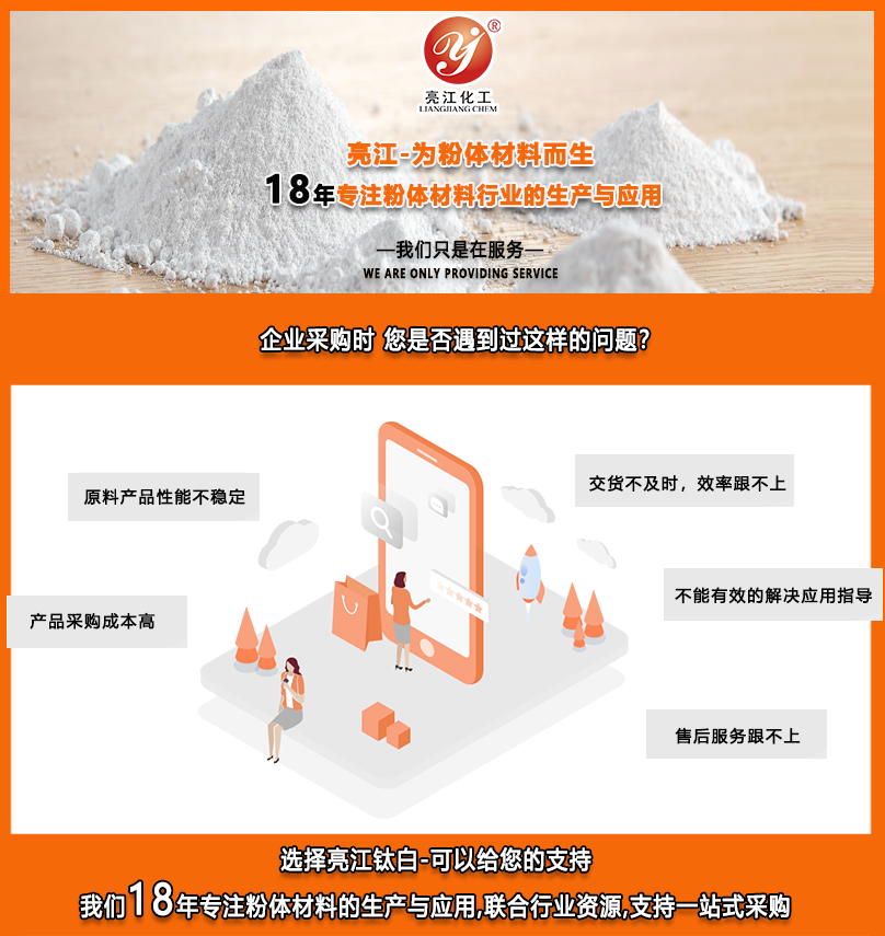 PC材料级氯化法钛白粉R223