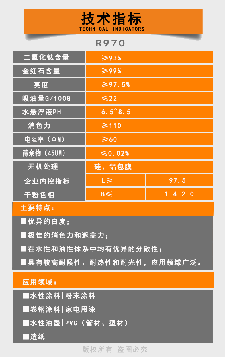 高耐候级氯化法钛白粉R970
