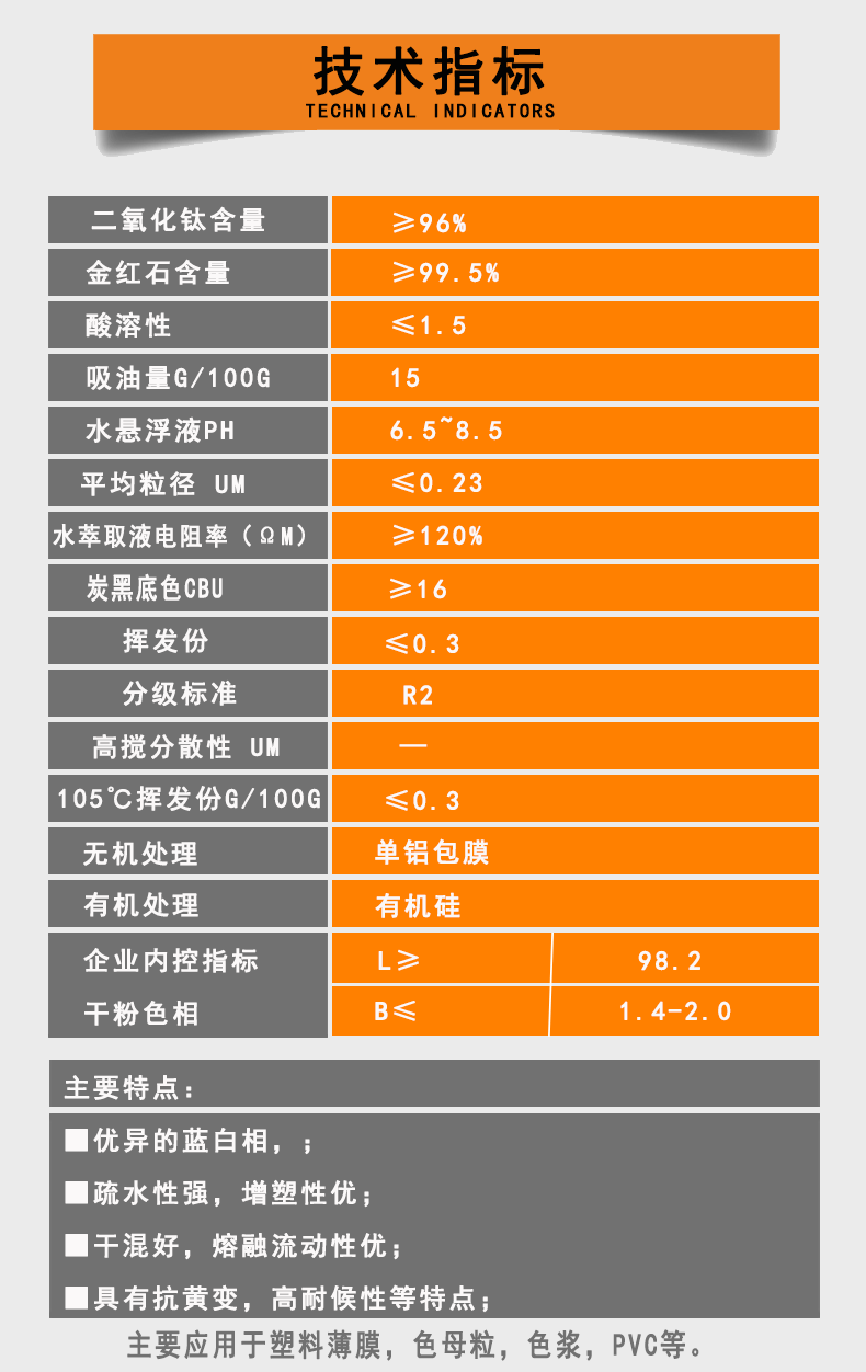氯化法钛白粉R1930（高浓度色母粒级）