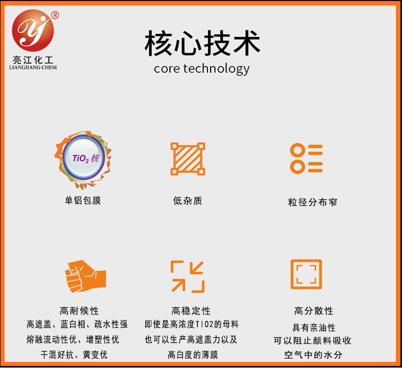 聚碳酸酯用氯化法钛白粉R223