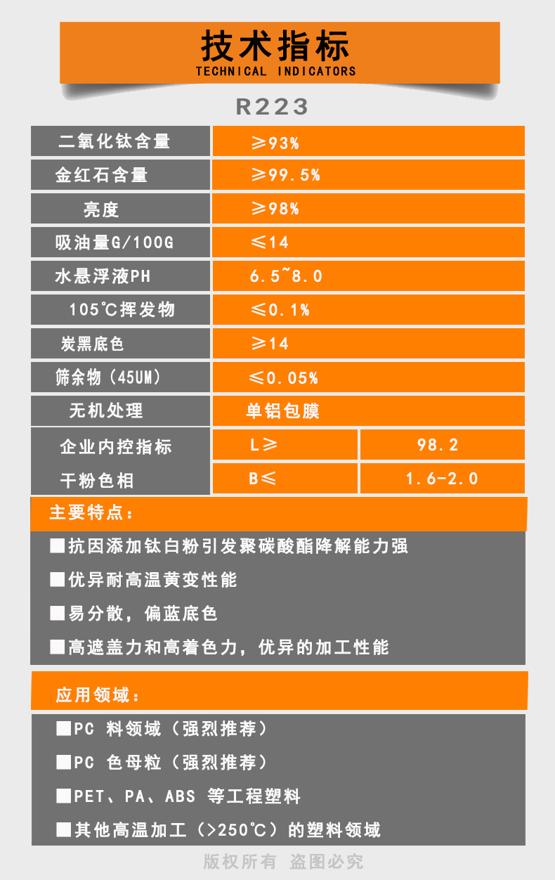 聚碳酸酯用氯化法钛白粉R223