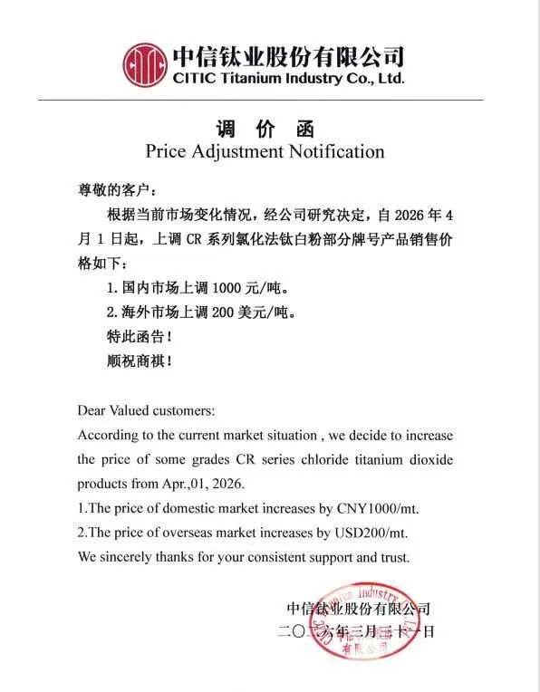 国内钛白粉厂家报价对比表(2026年4月更新版)