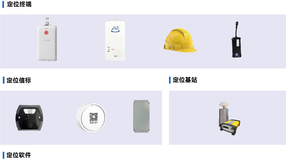 钛斗™星地融合广域定位系统