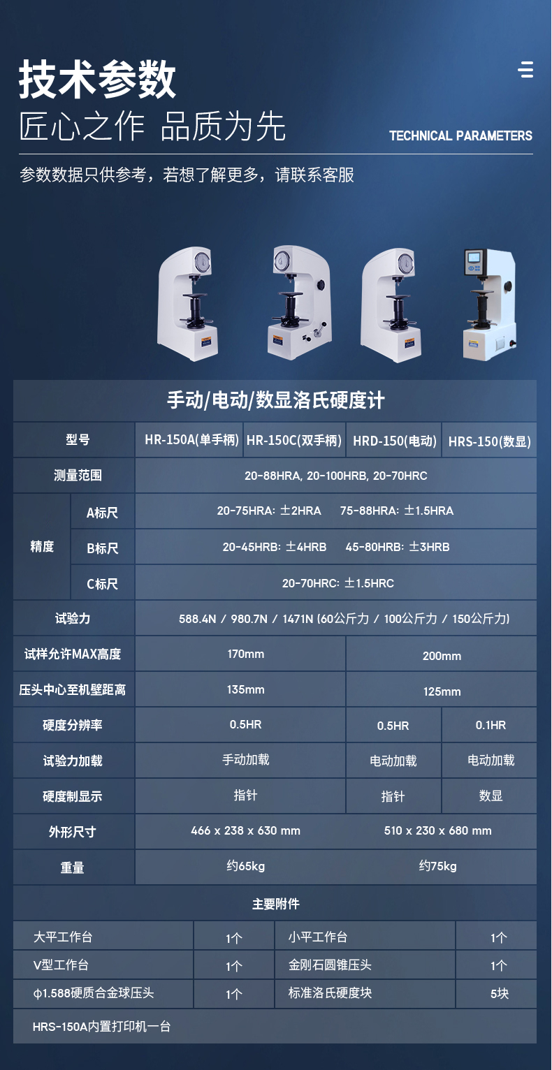 66432c5c694f1.jpg 洛氏硬度计
