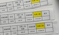 年薪30万在职场算是一个什么样的水平？